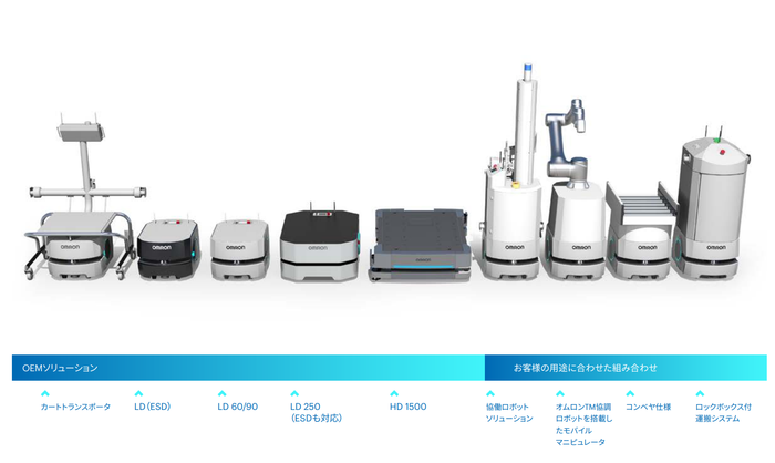 FAお役立ち情報局(LD)③