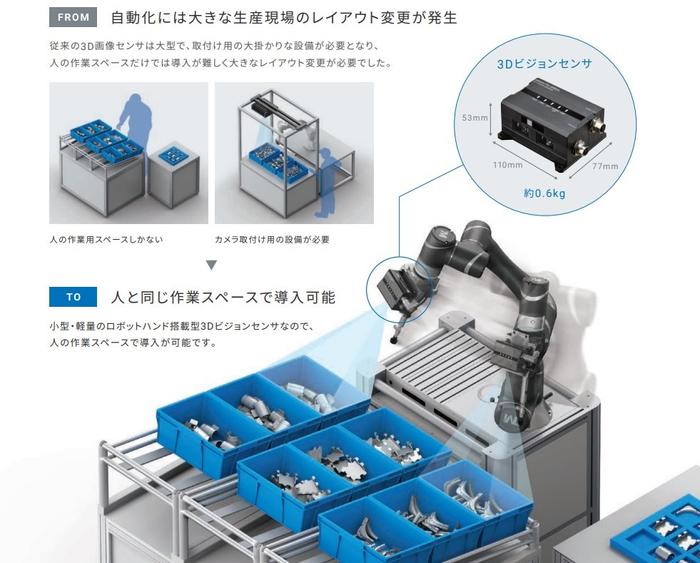 FAお役立ち情報局(FH-SMD)①