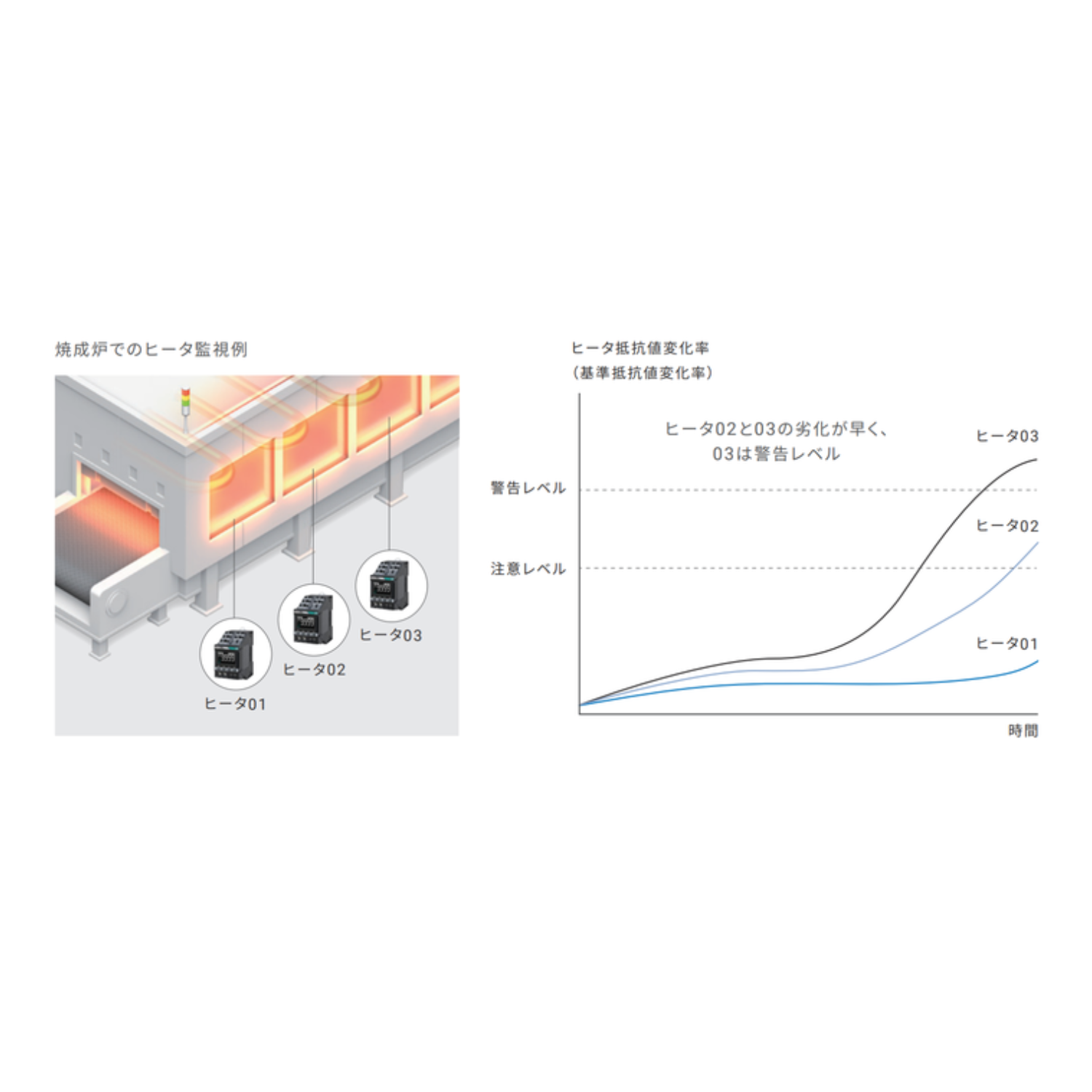 FAお役立ち情報局(K7TM)①