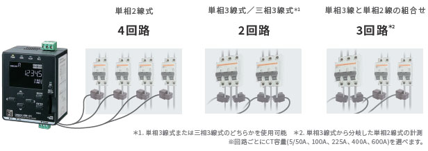 FAかわらばん(KMD1)②